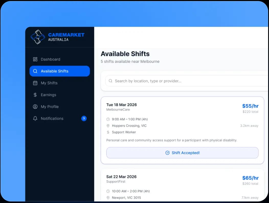 available shift page available shift page